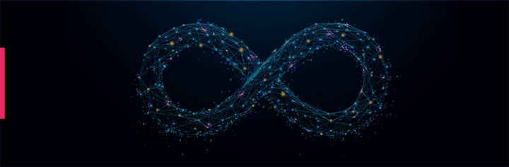 DevOps lifecycle and automation visual